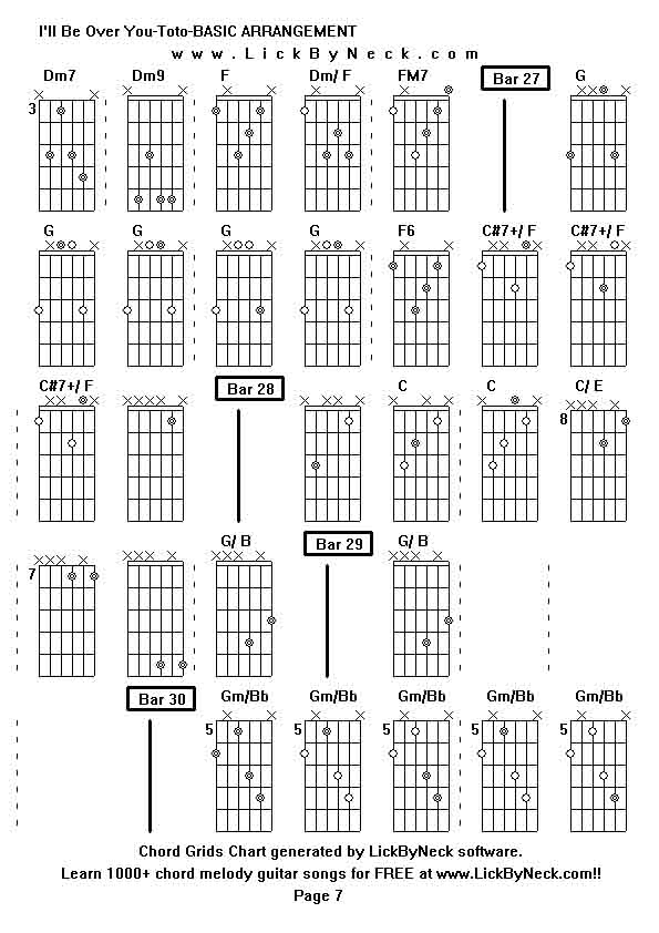 Chord Grids Chart of chord melody fingerstyle guitar song-I'll Be Over You-Toto-BASIC ARRANGEMENT,generated by LickByNeck software.